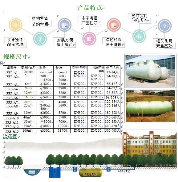 大连玻璃钢化粪池